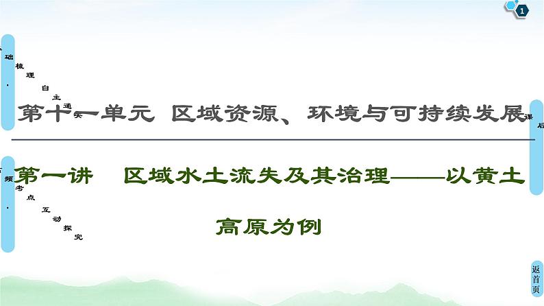 鲁教版2021版高考地理一轮复习新高考 第十一单元　区域资源、环境与可持续发展 PPT课件+练习+学案01