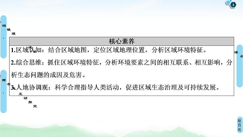 鲁教版2021版高考地理一轮复习新高考 第十一单元　区域资源、环境与可持续发展 PPT课件+练习+学案03