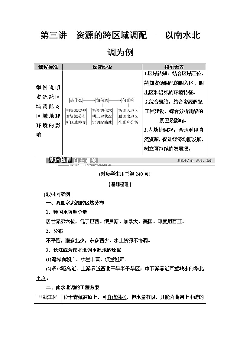 鲁教版2021版高考地理一轮复习新高考 第十一单元　区域资源、环境与可持续发展 PPT课件+练习+学案01