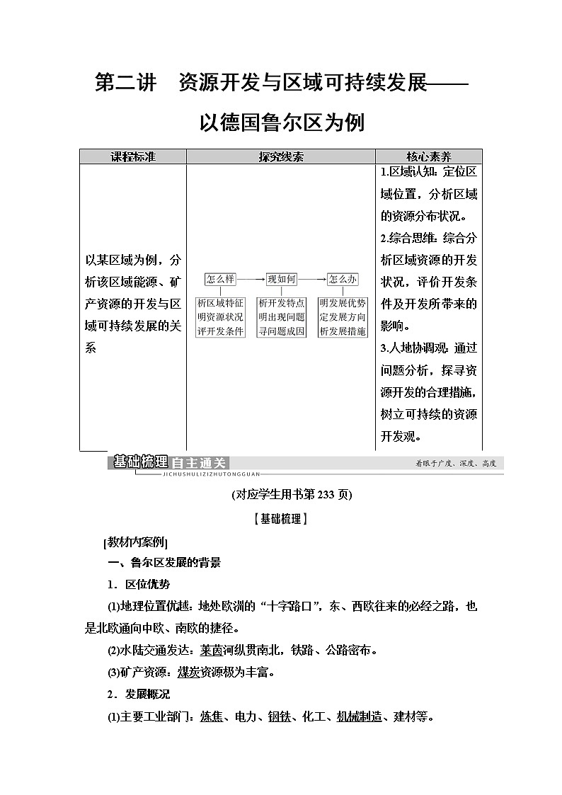 鲁教版2021版高考地理一轮复习新高考 第十一单元　区域资源、环境与可持续发展 PPT课件+练习+学案01