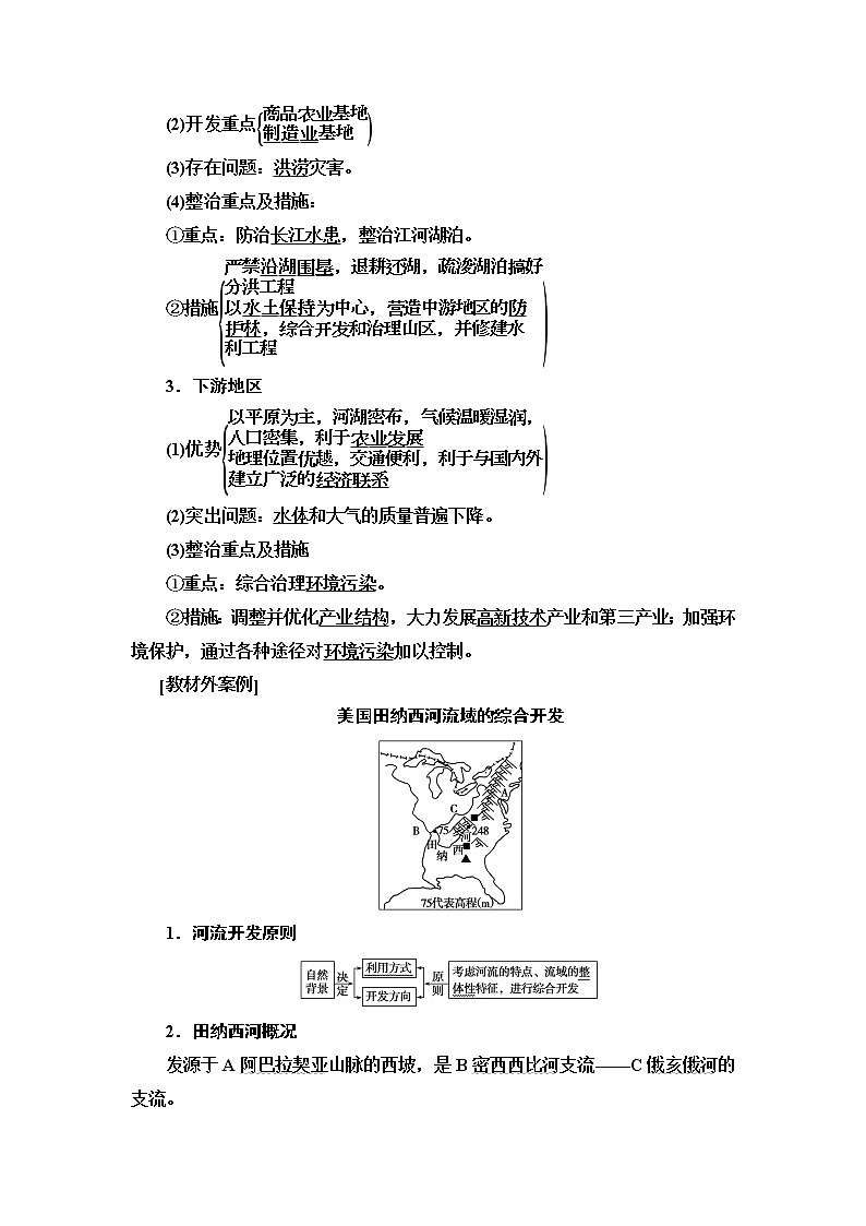 鲁教版2021版高考地理一轮复习新高考 第十二单元　区域综合开发与可持续发展 PPT课件+练习+学案03