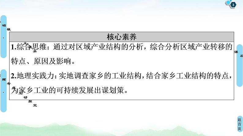 鲁教版2021版高考地理一轮复习新高考 第十二单元　区域综合开发与可持续发展 PPT课件+练习+学案03