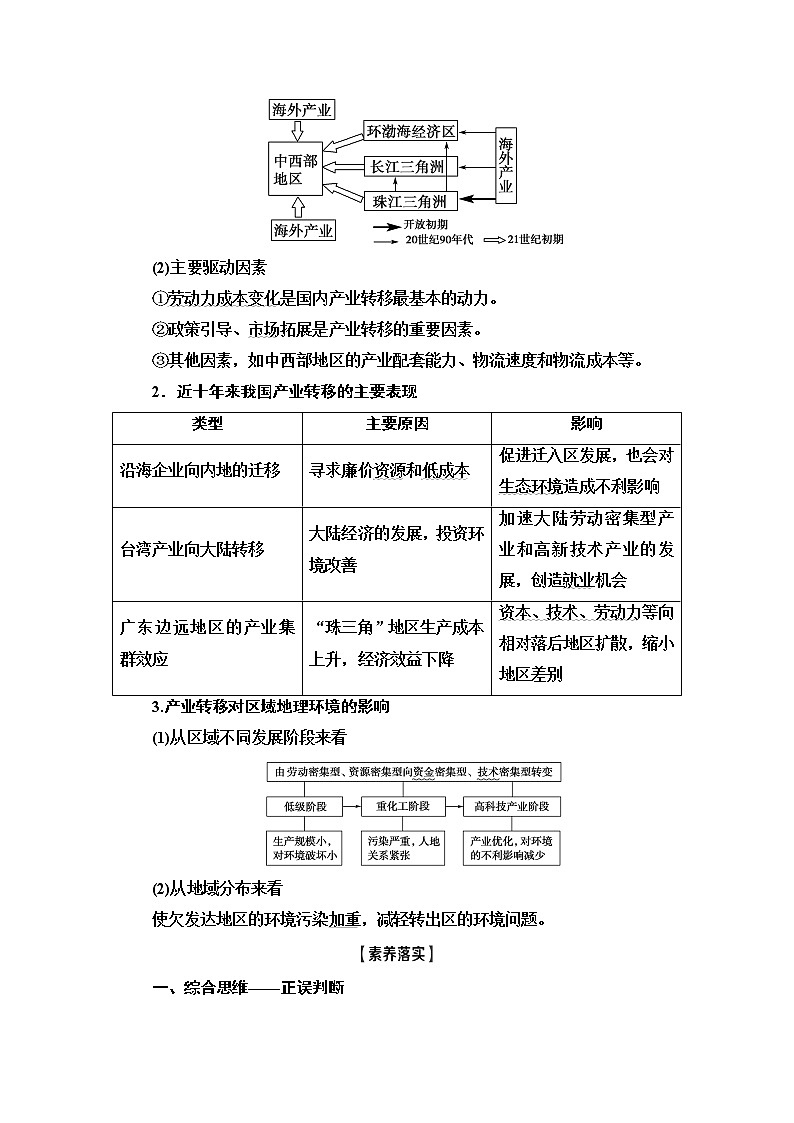 鲁教版2021版高考地理一轮复习新高考 第十二单元　区域综合开发与可持续发展 PPT课件+练习+学案03