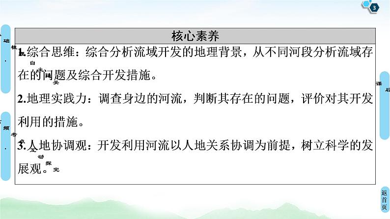 鲁教版2021版高考地理一轮复习新高考 第十二单元　区域综合开发与可持续发展 PPT课件+练习+学案03