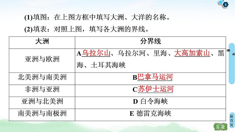 鲁教版2021版高考地理一轮复习新高考  第十三单元 世界地理　PPT课件+练习+学案03