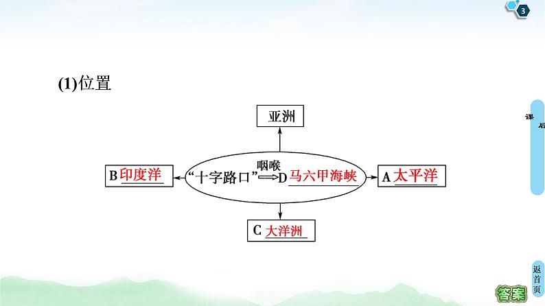 鲁教版2021版高考地理一轮复习新高考  第十三单元 世界地理　PPT课件+练习+学案03