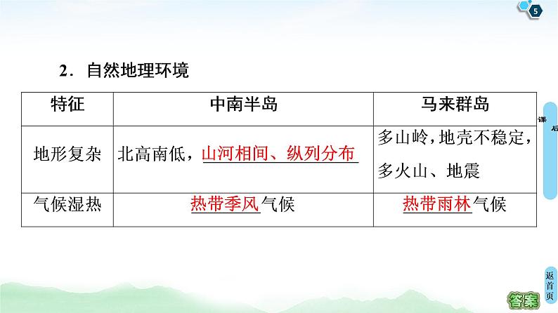 鲁教版2021版高考地理一轮复习新高考  第十三单元 世界地理　PPT课件+练习+学案05