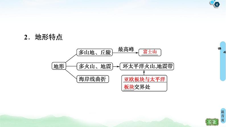 鲁教版2021版高考地理一轮复习新高考  第十三单元 世界地理　PPT课件+练习+学案04