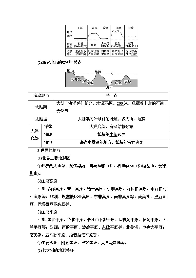 鲁教版2021版高考地理一轮复习新高考  第十三单元 世界地理　PPT课件+练习+学案02