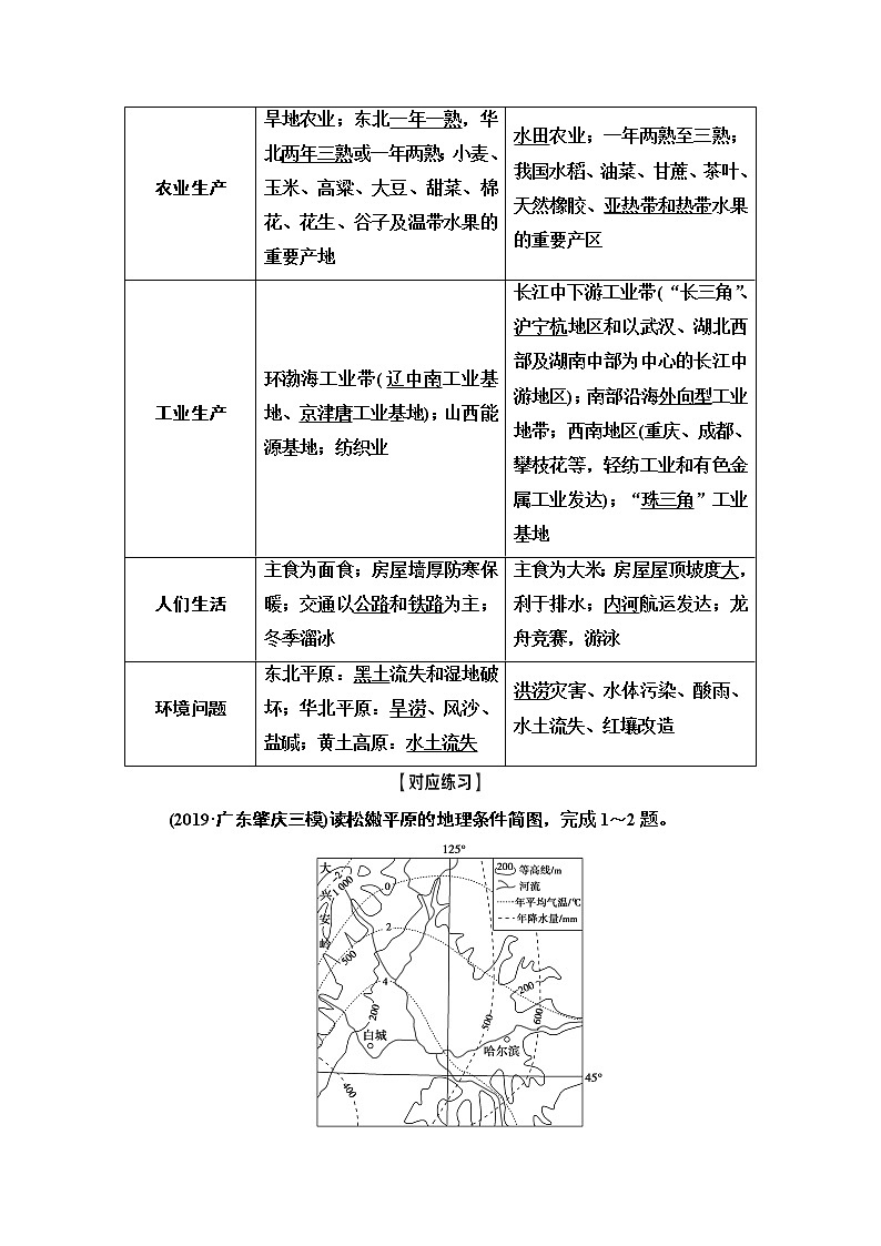鲁教版2021版高考地理一轮复习新高考 第十四单元 中国地理 PPT课件+练习+学案03