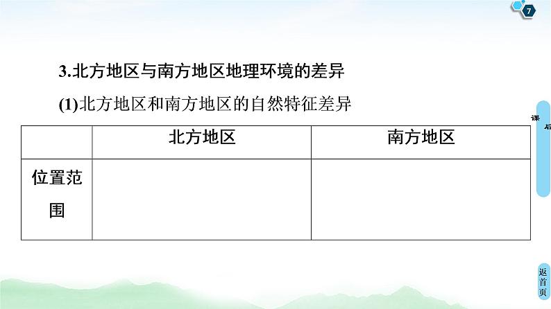 鲁教版2021版高考地理一轮复习新高考 第十四单元 中国地理 PPT课件+练习+学案07