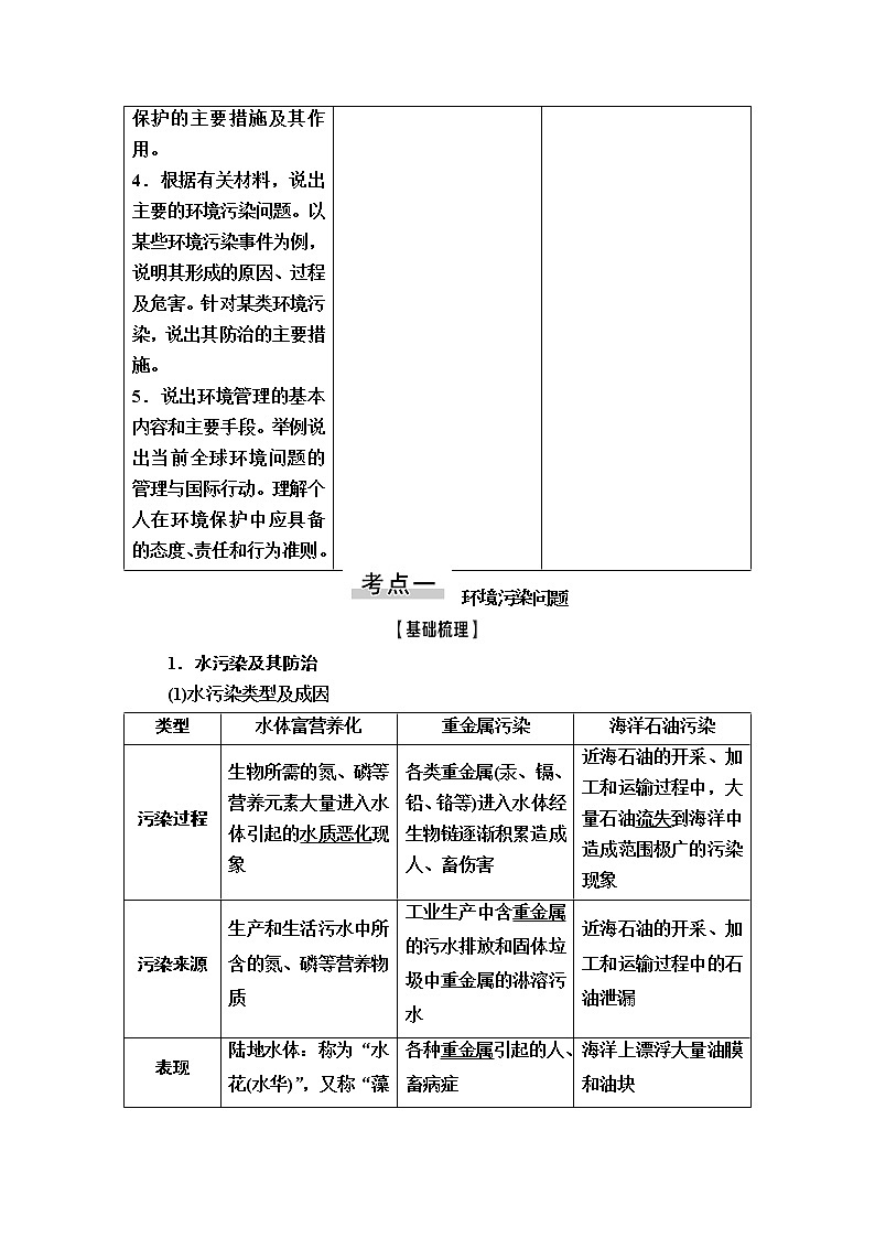 鲁教版2021版高考地理一轮复习新高考 第十五单元　环境保护 PPT课件+练习+学案02
