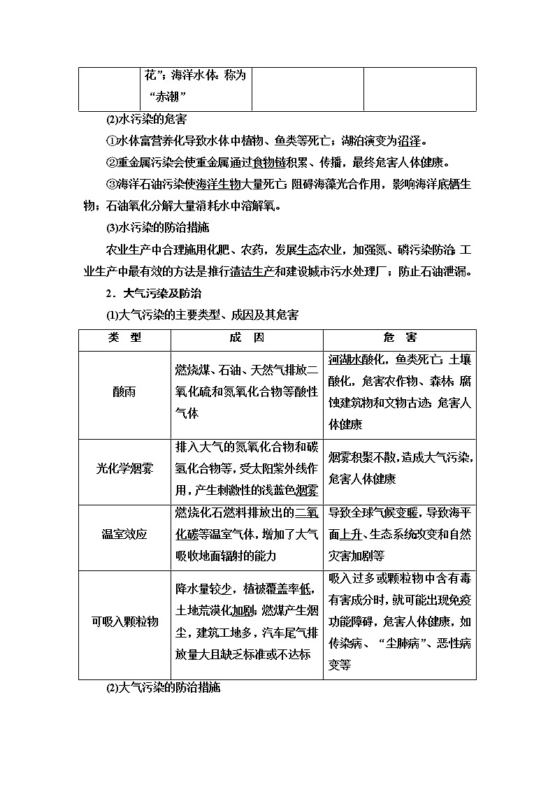 鲁教版2021版高考地理一轮复习新高考 第十五单元　环境保护 PPT课件+练习+学案03