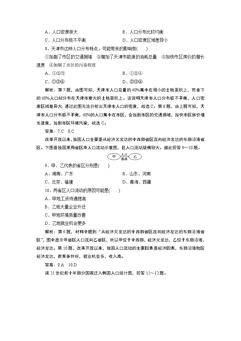 新中图版高中地理必修第二册 第一章　人口分布、迁移与合理容量 PPT课件+学案+训练03