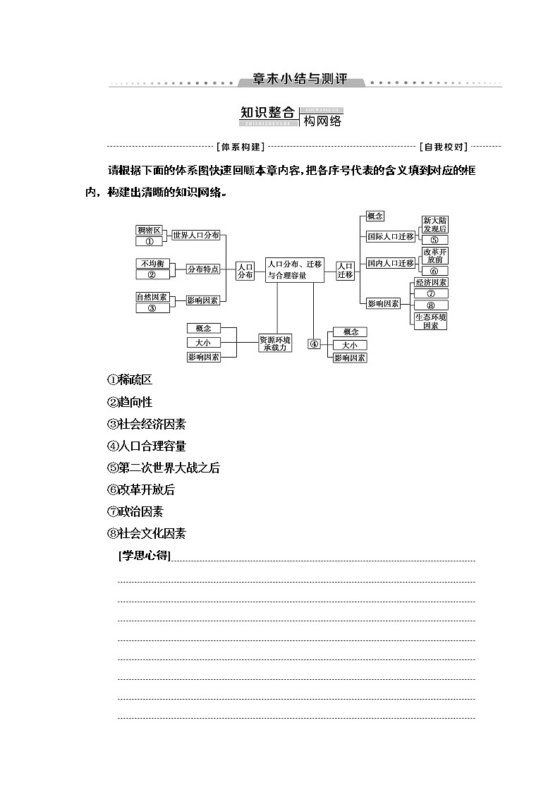 新中图版（2019）高中地理必修第二册 第一章人口分布、迁移与合理容量 PPT课件+学案+课后作业01