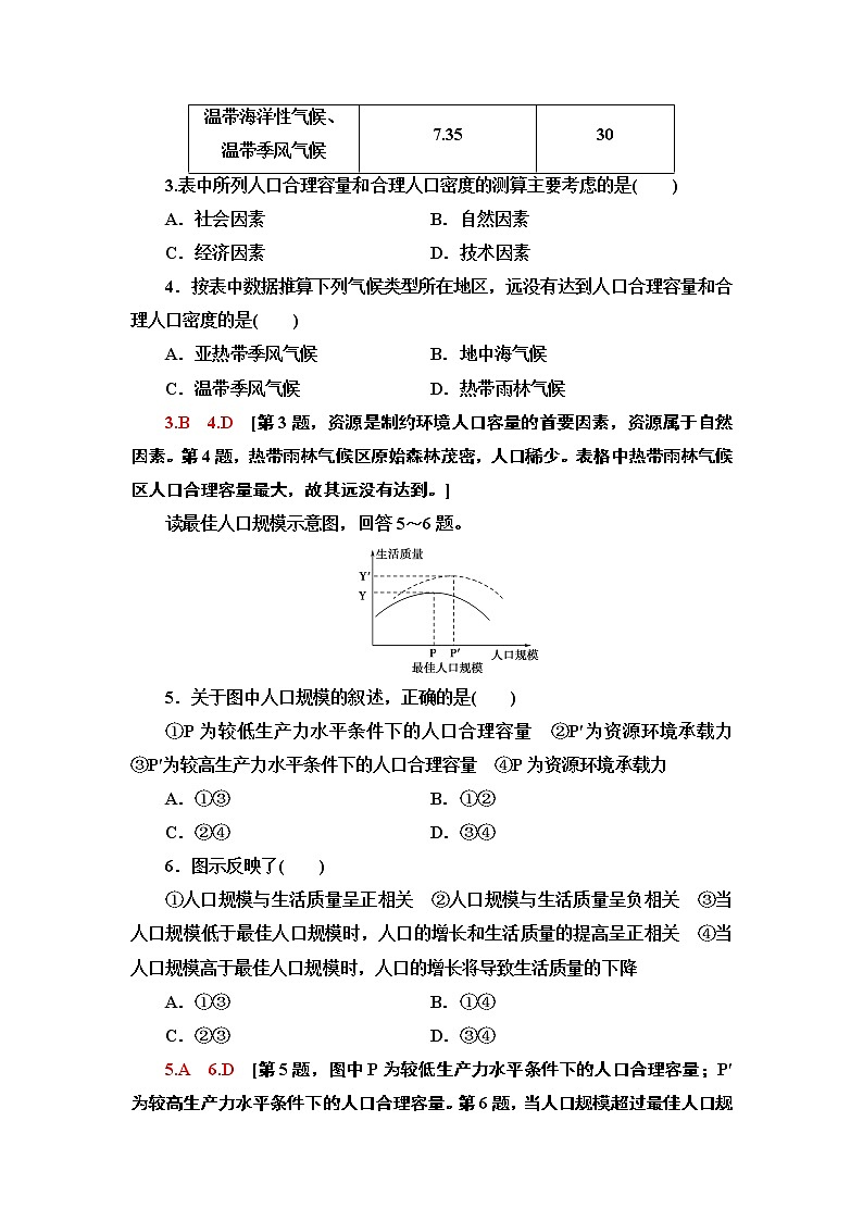 新中图版（2019）高中地理必修第二册 第一章人口分布、迁移与合理容量 PPT课件+学案+课后作业02