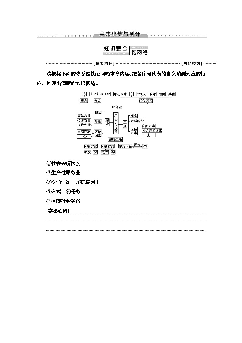 新中图版（2019）高中地理必修第二册 第三章产业区位选择 PPT课件+学案+课后作业01