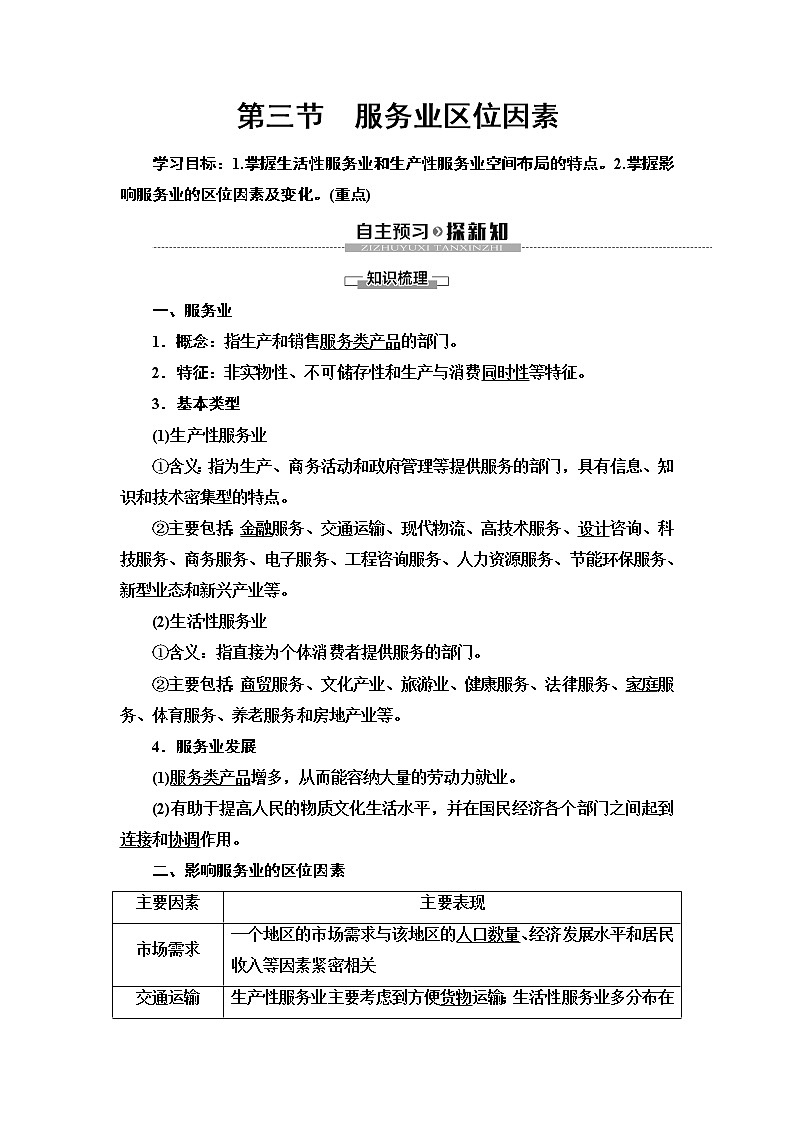 新中图版（2019）高中地理必修第二册 第三章产业区位选择 PPT课件+学案+课后作业01