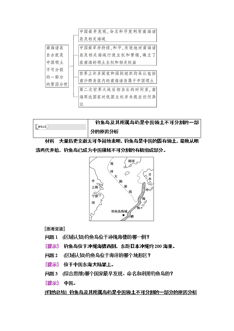 新中图版（2019）高中地理必修第二册 第四章国土开发与保护 PPT课件+学案+课后作业03