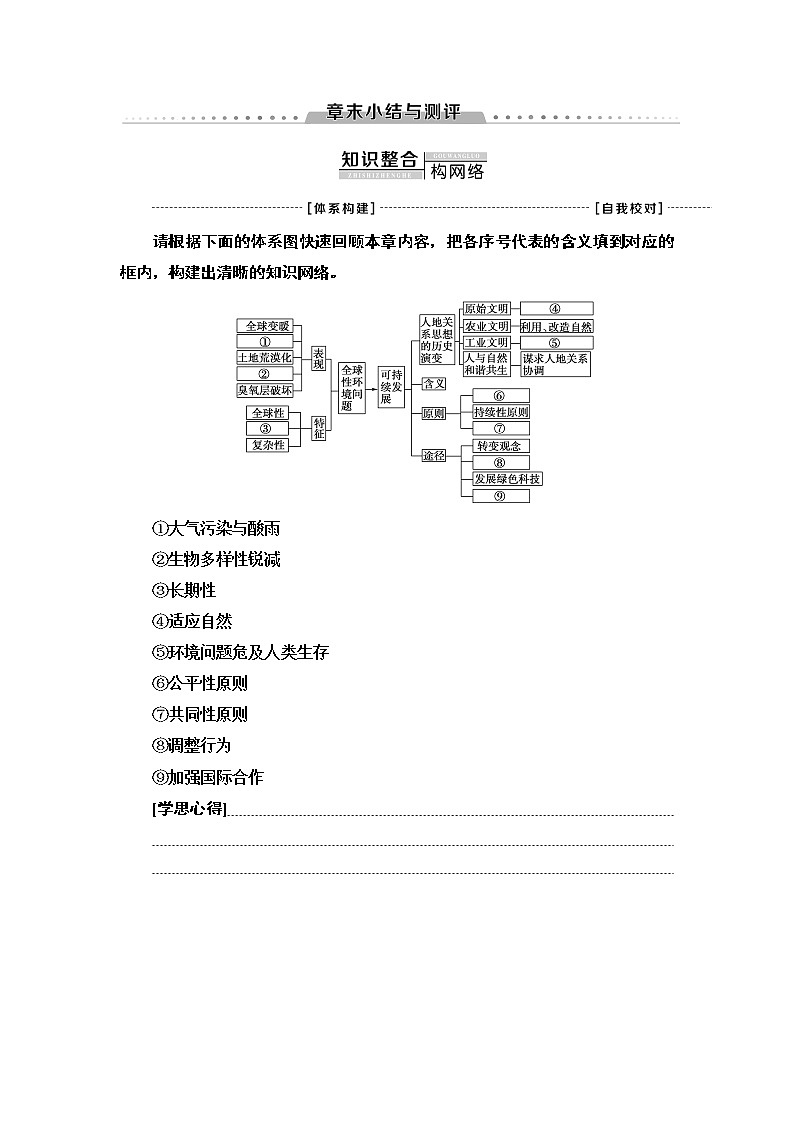 新中图版（2019）高中地理必修第二册 第五章人类面临的环境问题与可持续发展 PPT课件+学案+课后作业01