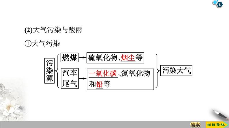 新中图版（2019）高中地理必修第二册 第五章人类面临的环境问题与可持续发展 PPT课件+学案+课后作业08