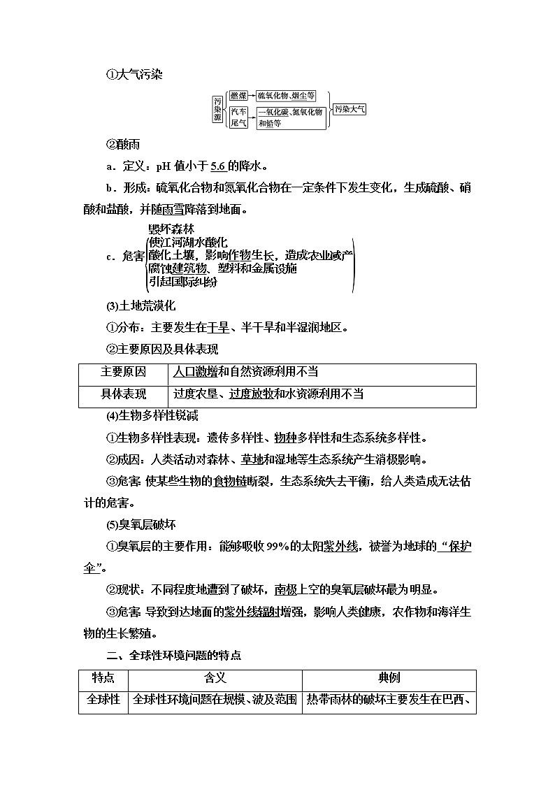 新中图版（2019）高中地理必修第二册 第五章人类面临的环境问题与可持续发展 PPT课件+学案+课后作业02