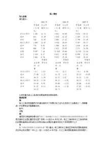 高中地理人教版 (新课标)必修3第二节 区域工业化与城市化──以我国珠江三角洲地区为例教案设计