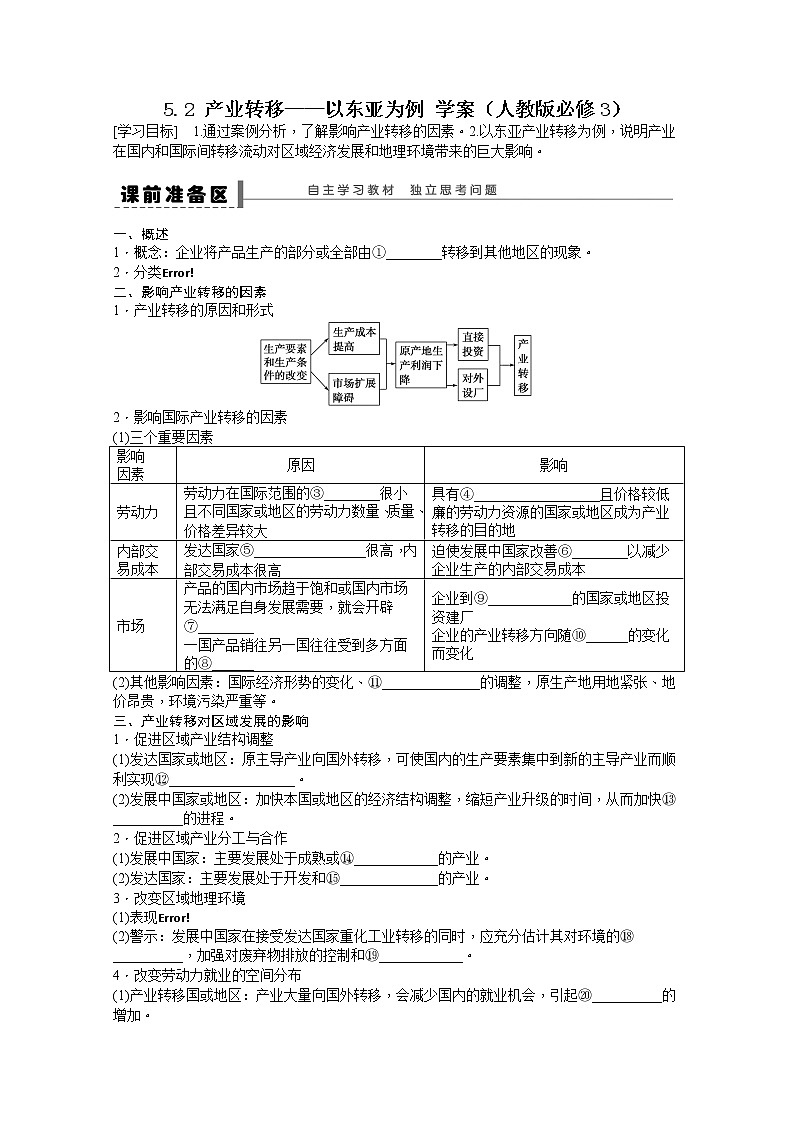 必修3学案 5.2 产业转移——以东亚为例01