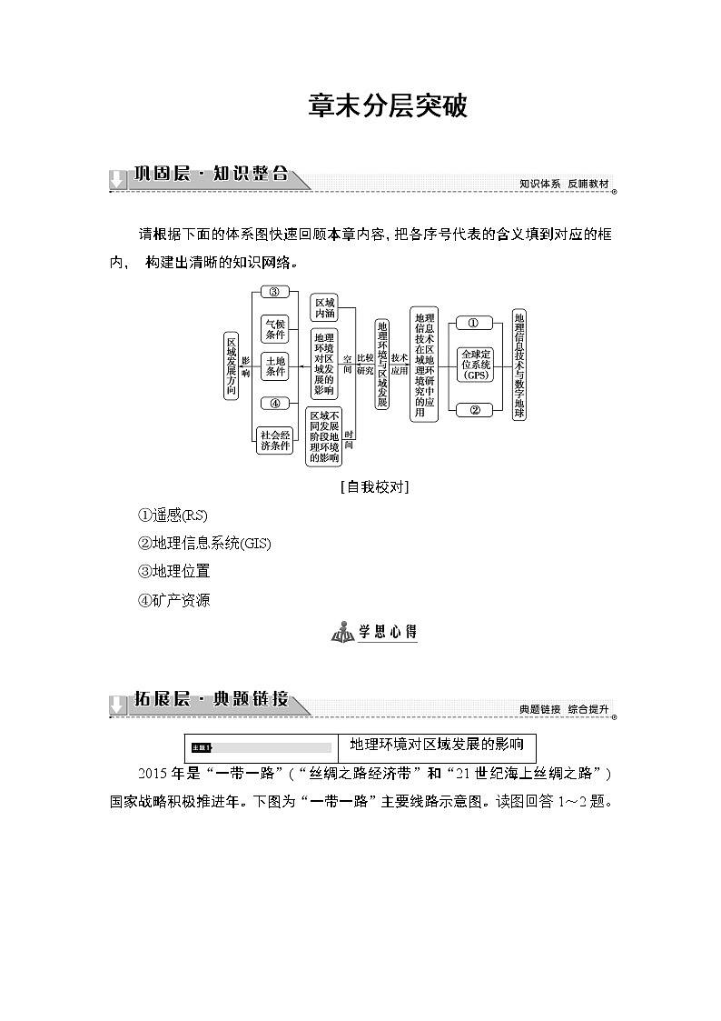 2018版高中地理（人教版）必修3同步教师用书：第1章 章末分层突破(1)01