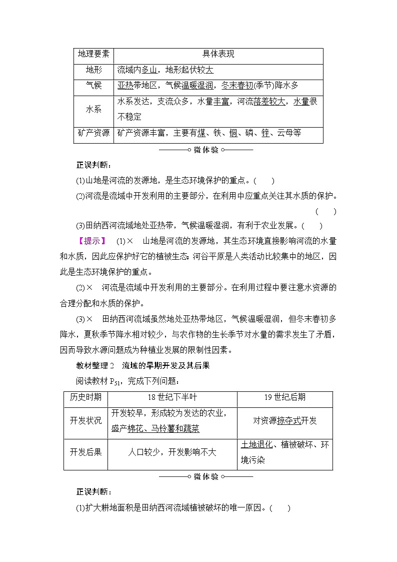 2018版高中地理（人教版）必修3同步教师用书：第3章 第2节 流域的综合开发——以美国田纳西河流域为例02