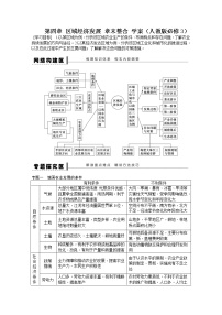 地理第四章 区域经济发展综合与测试导学案