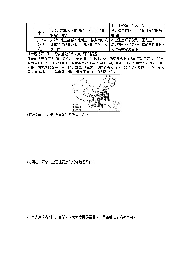 必修3学案 第4章 区域经济发展 章末整合02
