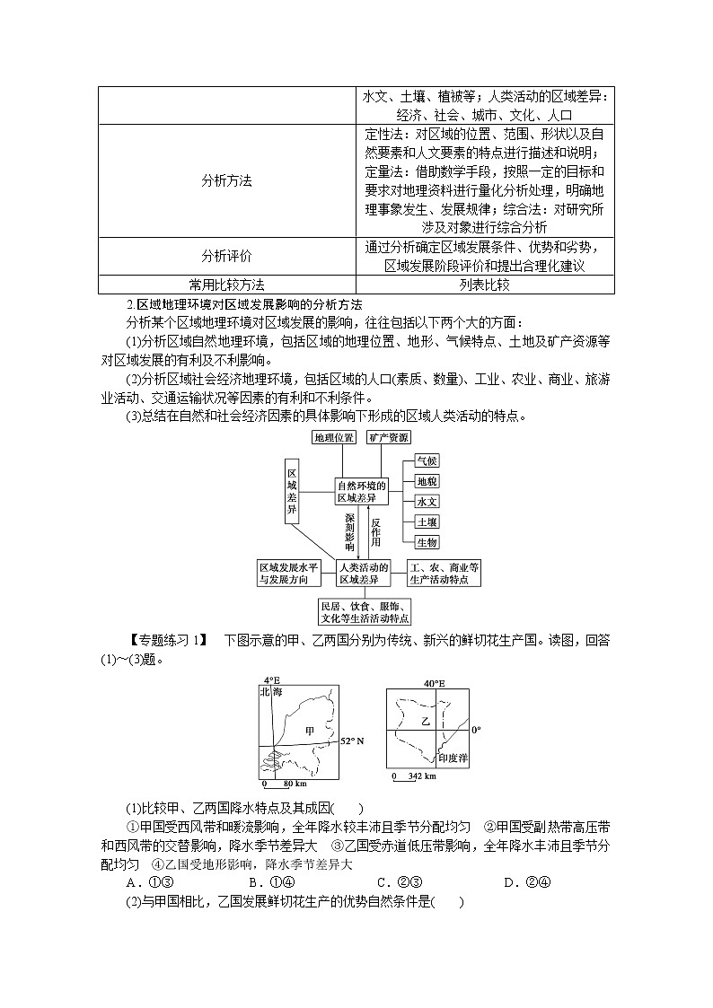 必修3学案 第1章 地理环境与区域发展 章末总结02