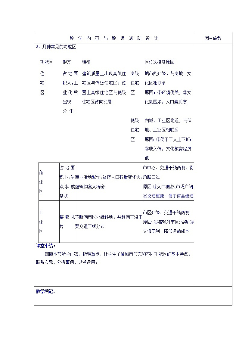 高中地理人教版必修2教案：第2章第1节 城市内部空间结构（1）+教案02