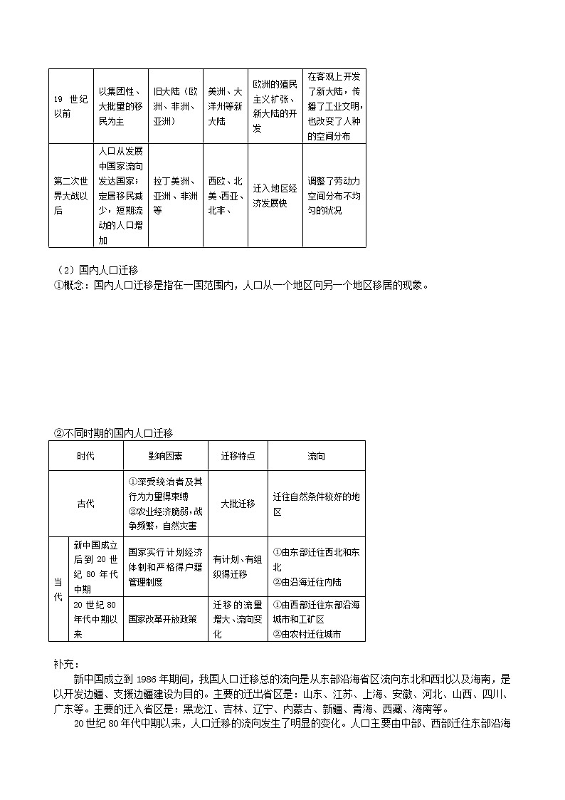 人教版新课标高中必修2教案 1.2人口的空间变化02