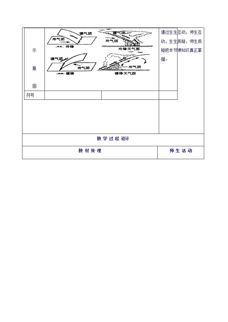 人教版地理必修一教案2.3常见的天气系统102