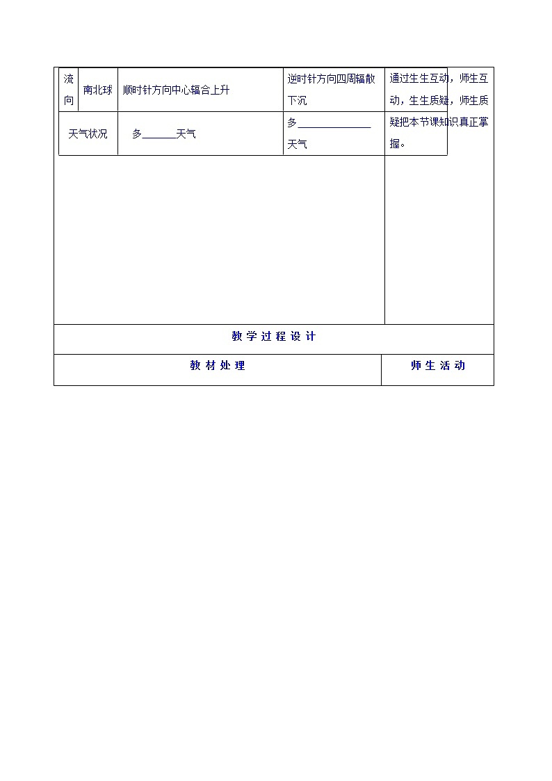 人教版地理必修一教案2.3常见的天气系统2第2页