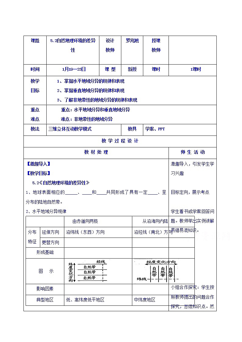 人教版地理必修一教案5.2自然地理环境的差异性01