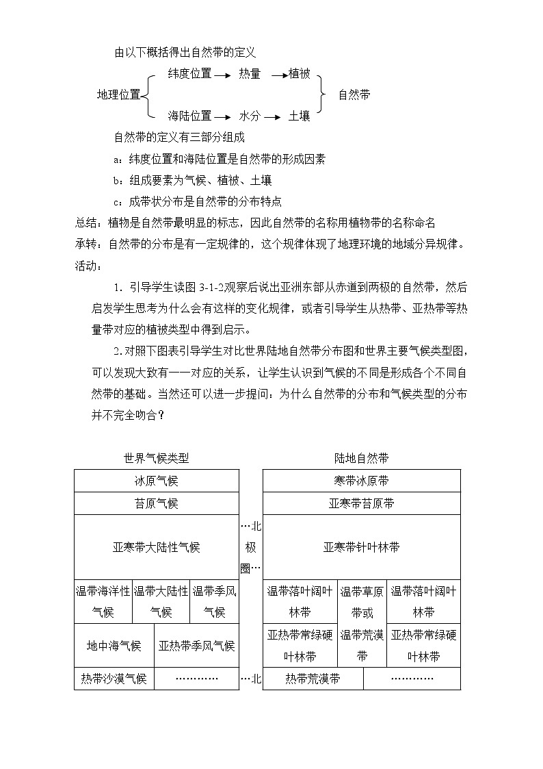 人教版高中地理必修一教案：5.2《自然地理环境的差异性》Word版02