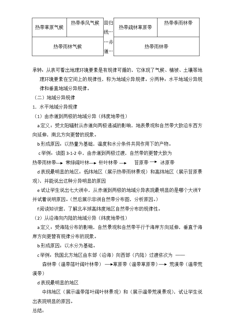 人教版高中地理必修一教案：5.2《自然地理环境的差异性》Word版03