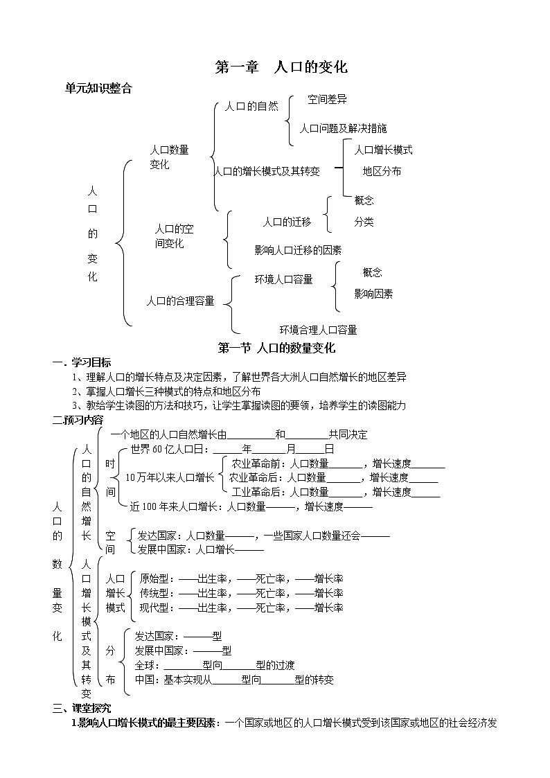 模式1：高中地理必修2精品学案（77页）01