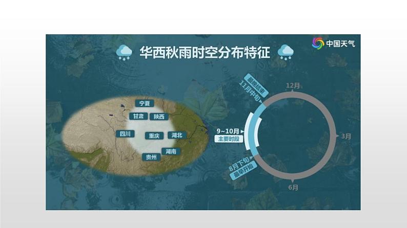 2.2.3 降水（讲）课件-2020年高考地理二轮复习讲练测(共45张PPT)06