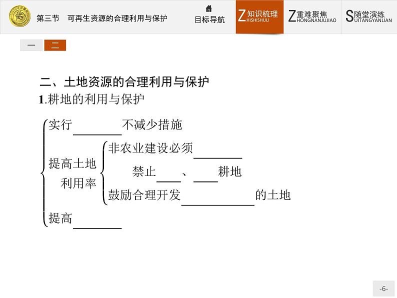 2018版高中地理人教版选修6课件：3.3 可再生资源的合理利用与保护06