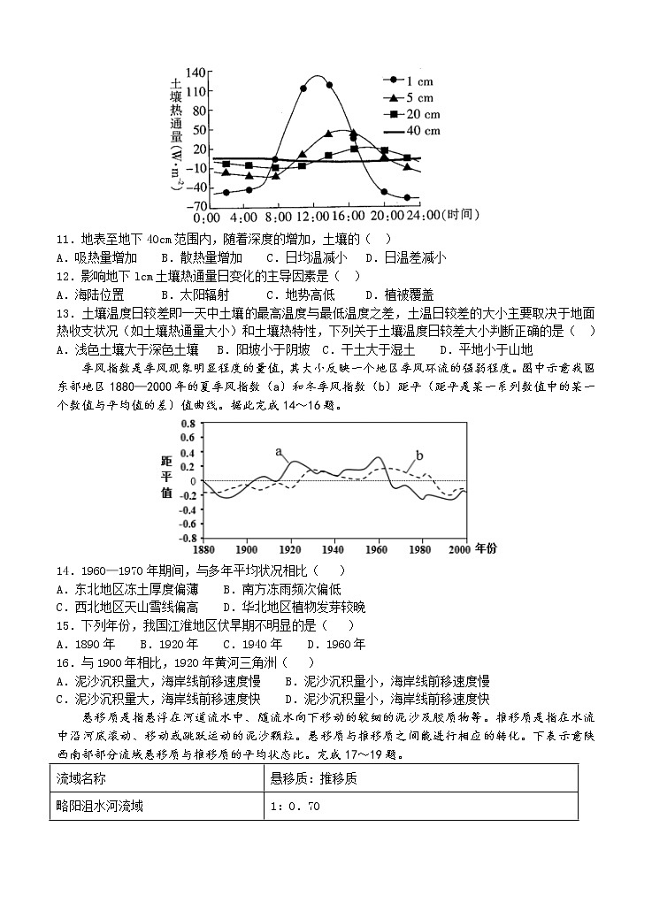 河南省实验中学2021届高三上学期期中考试 地理 (含答案)03