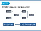 1.2区域整体性和关联性（第2课时）2020-2021学年高二地理同步备课系列（新教材人教版选择性必修2） 课件