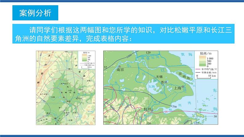 1.2区域整体性和关联性（第2课时）2020-2021学年高二地理同步备课系列（新教材人教版选择性必修2） 课件08