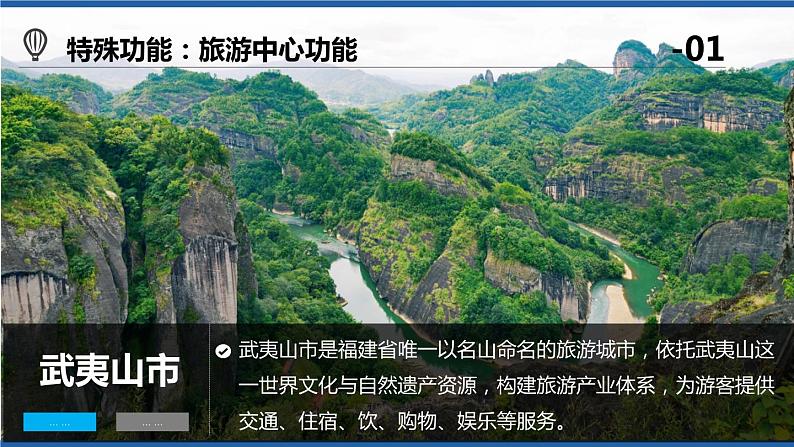 3.1城市的辐射功能（第1课时）（课件）2020-2021学年高二地理同步备课系列（新教材人教版选择性必修2）07