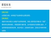 3.2地區(qū)產(chǎn)業(yè)結(jié)構(gòu)變化（第2課時）課件及視頻素材高二地理同步備課系列（新教材人教版選擇性必修2）