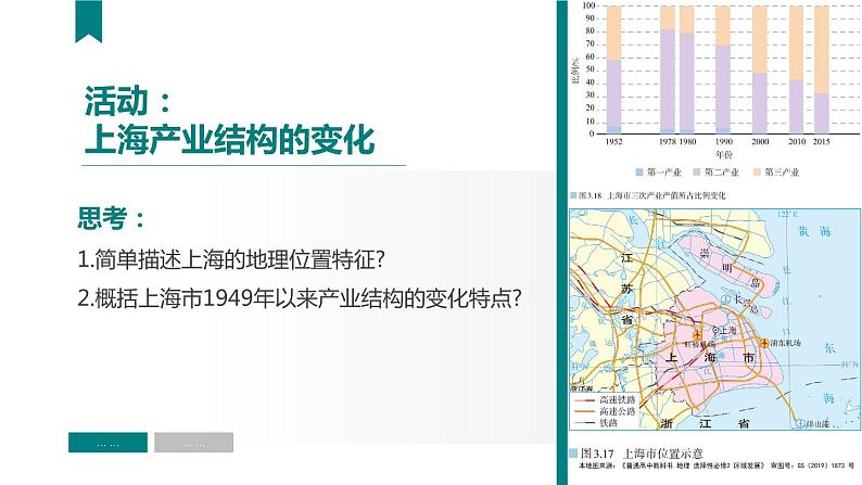 3.2地区产业结构变化（第2课时）课件及视频素材高二地理同步备课系列（新教材人教版选择性必修2）05