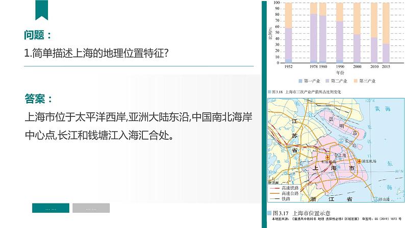 3.2地区产业结构变化（第2课时）课件及视频素材高二地理同步备课系列（新教材人教版选择性必修2）06